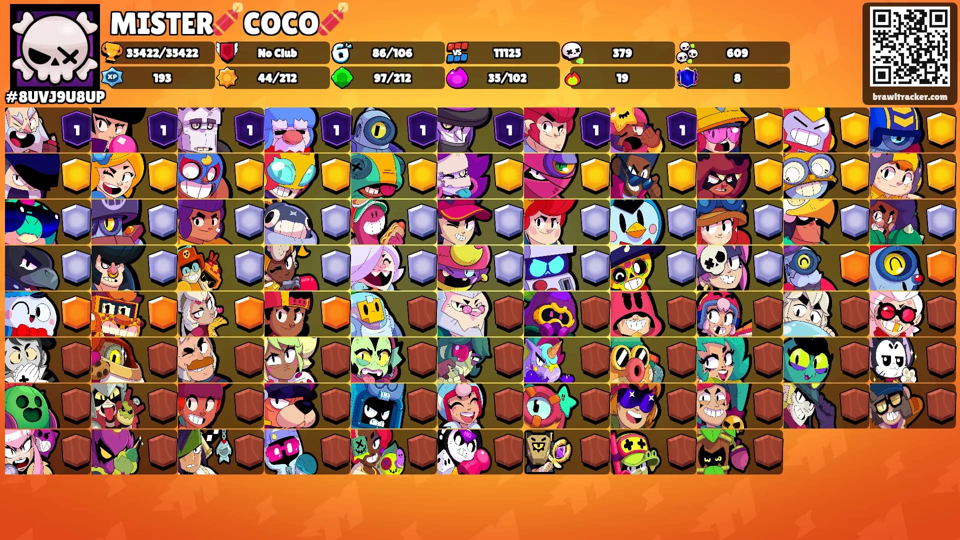 MISTER🧨COCO🧨's Ranks