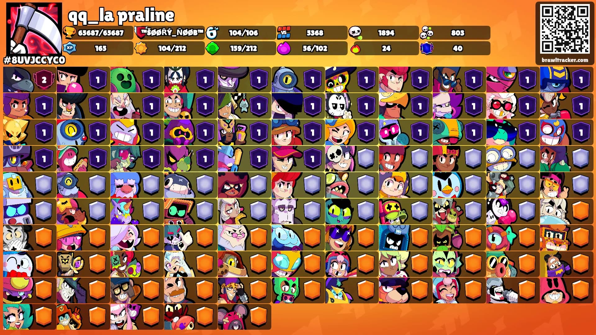 qq_la praline's Ranks