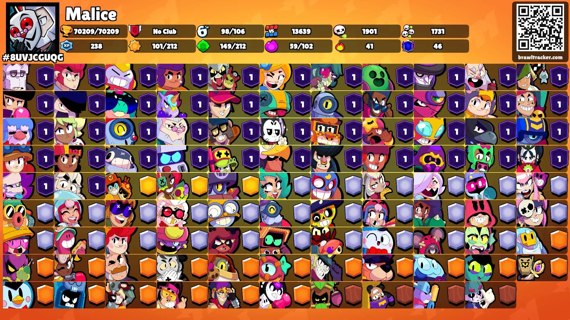 Malice's Ranks