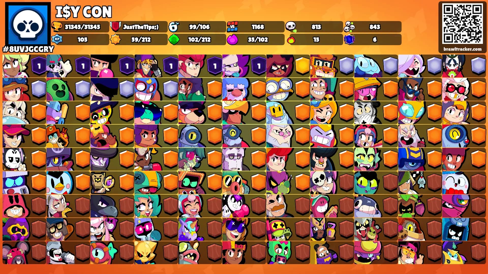I$Y CON's Ranks