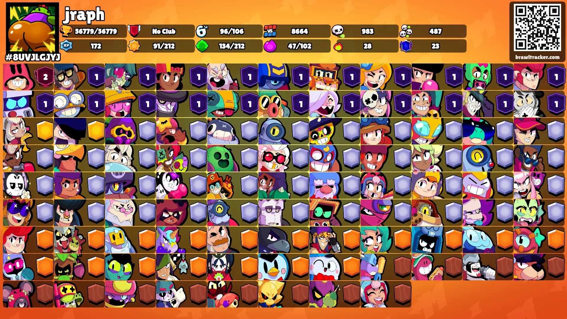 jraph's Ranks