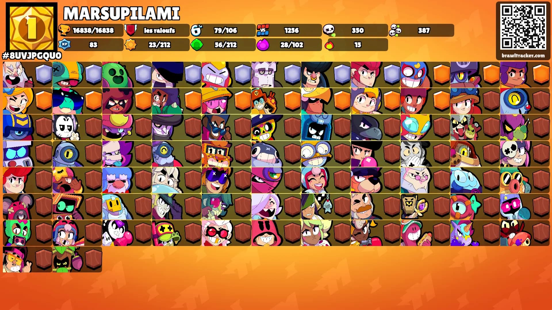MARSUPILAMI's Ranks