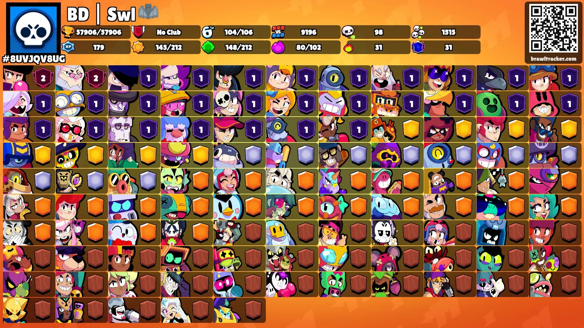 BD | Swl 🦇's Ranks