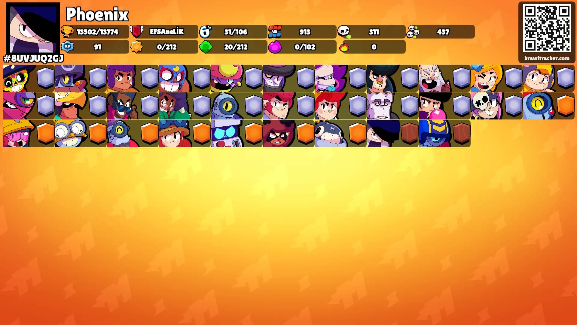 Phoenix's Ranks
