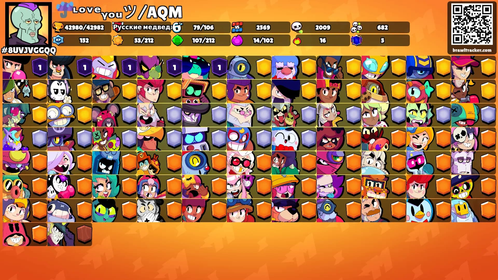 ☔️ᶫᵒᵛᵉᵧₒᵤツ/AQM's Ranks