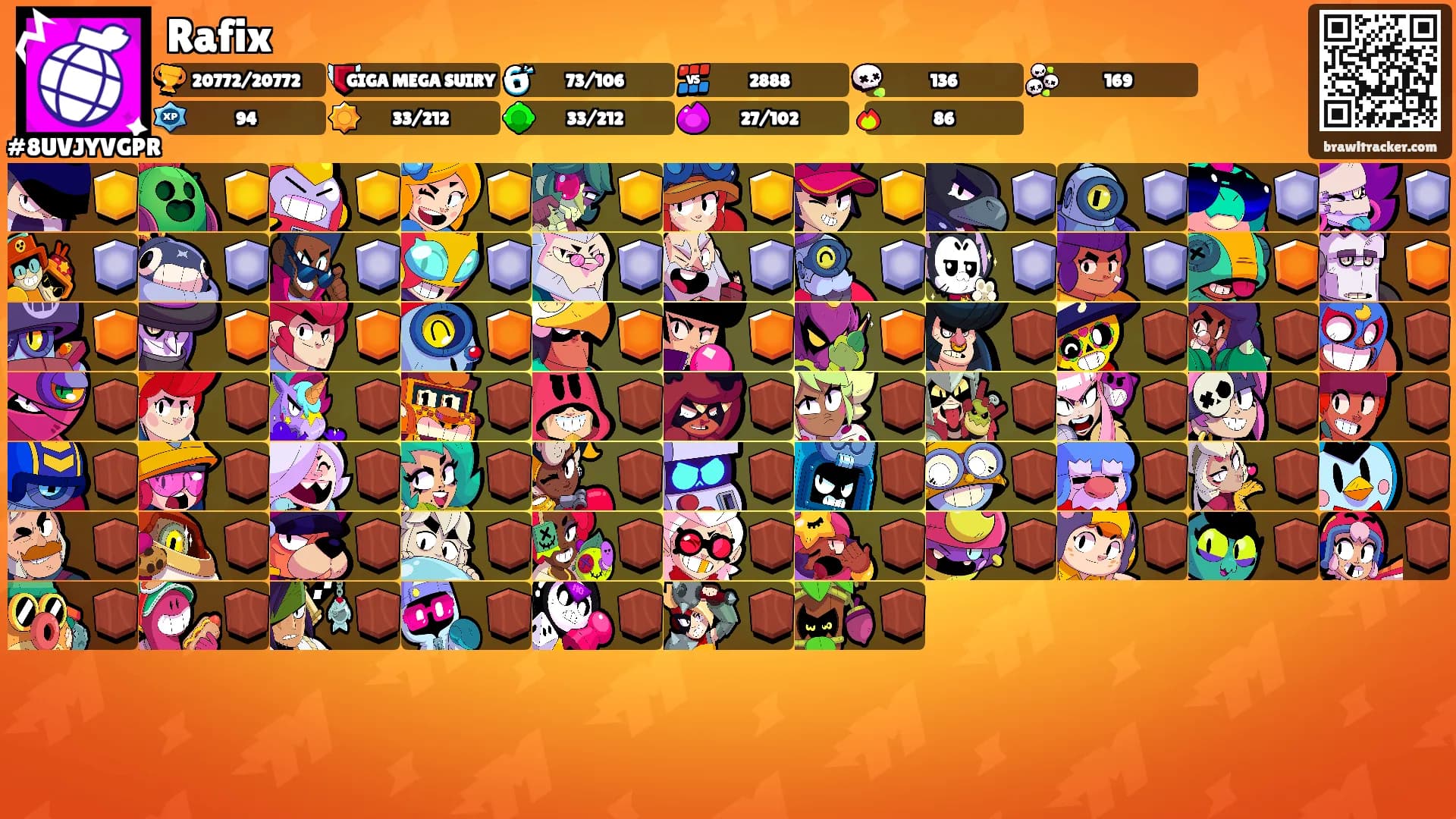 Rafix's Ranks
