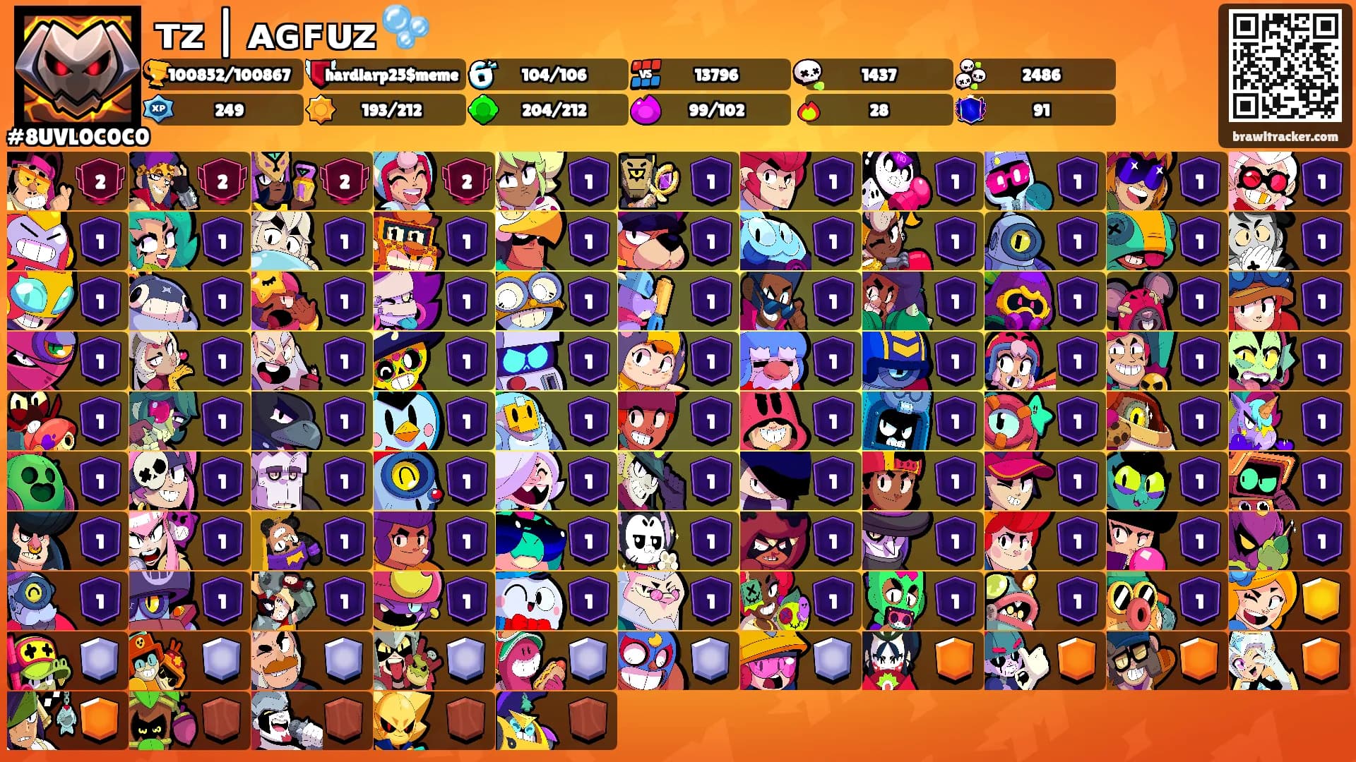 ᴛᴢ | ᴀɢꜰᴜᴢ 🫧's Ranks