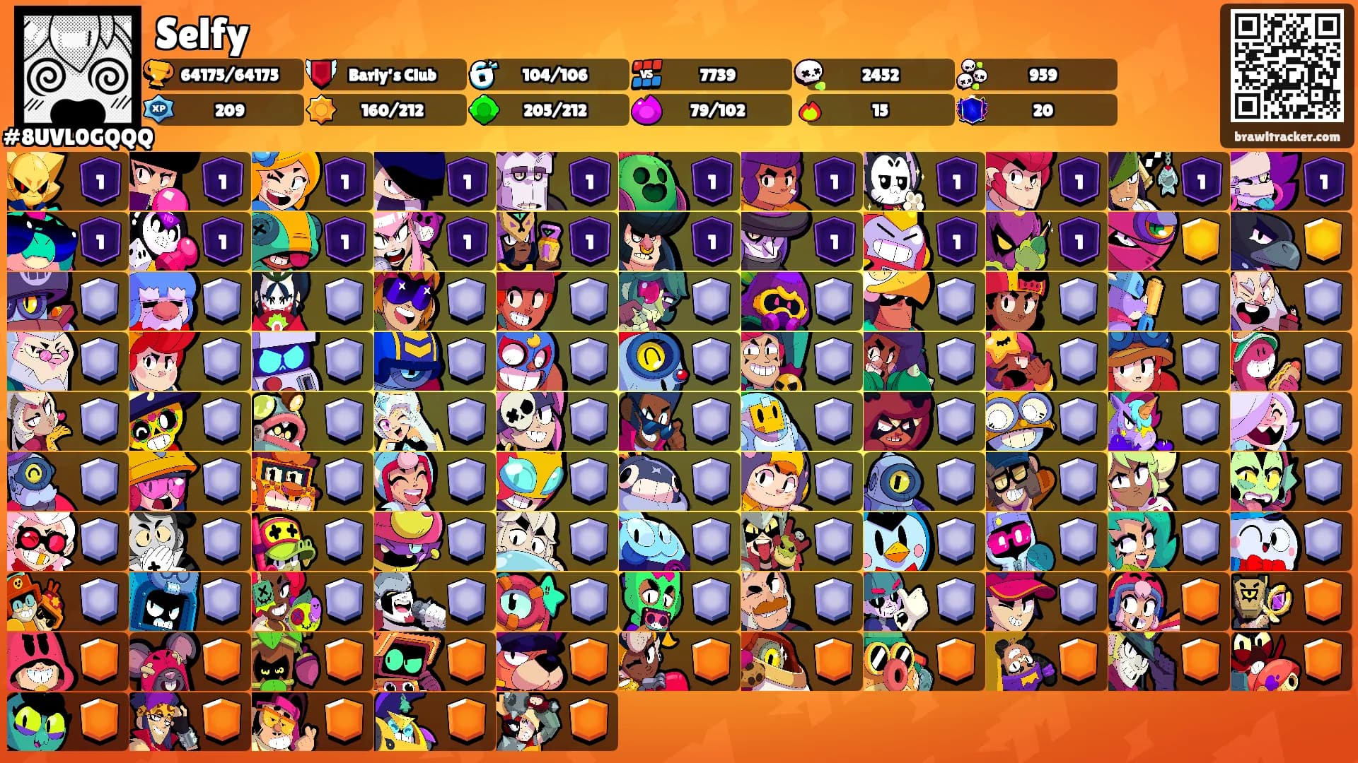 Selfy's Ranks