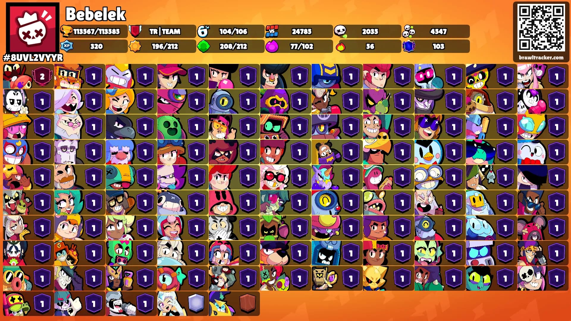 Bebelek's Ranks