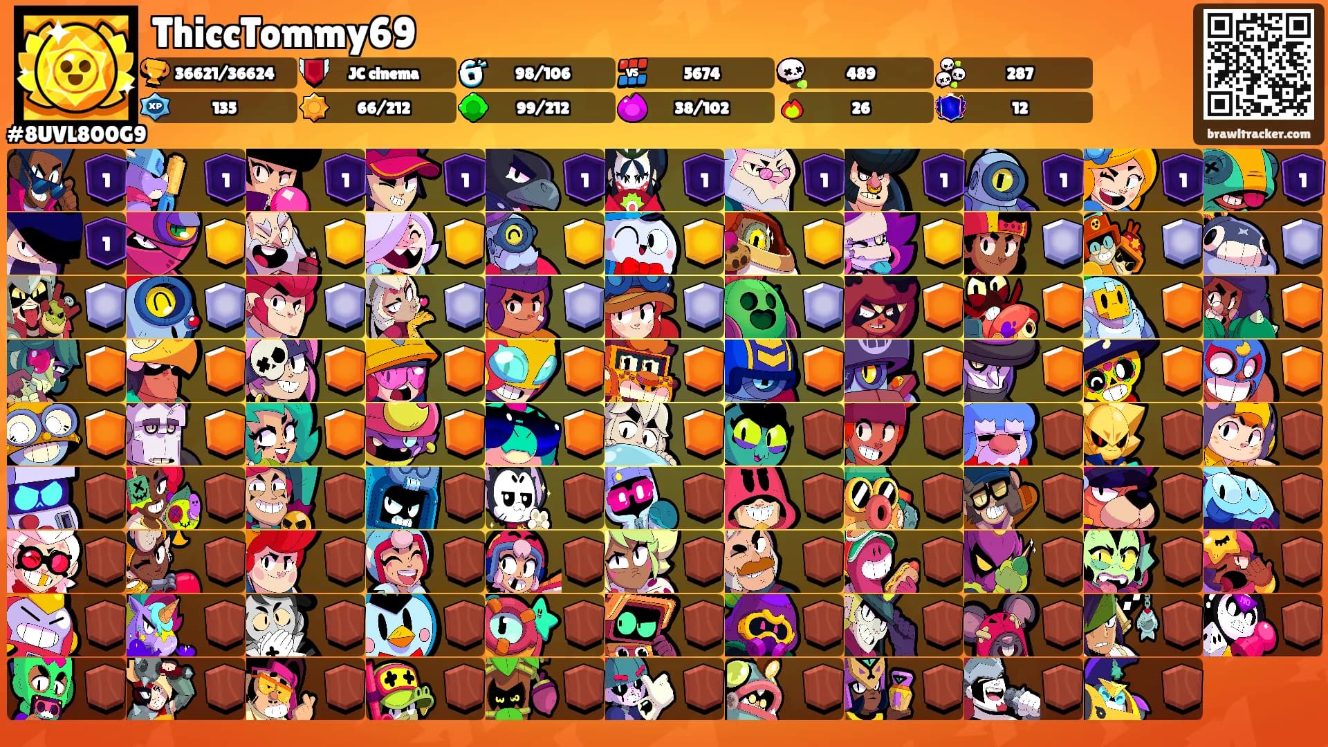 ThiccTommy69's Ranks
