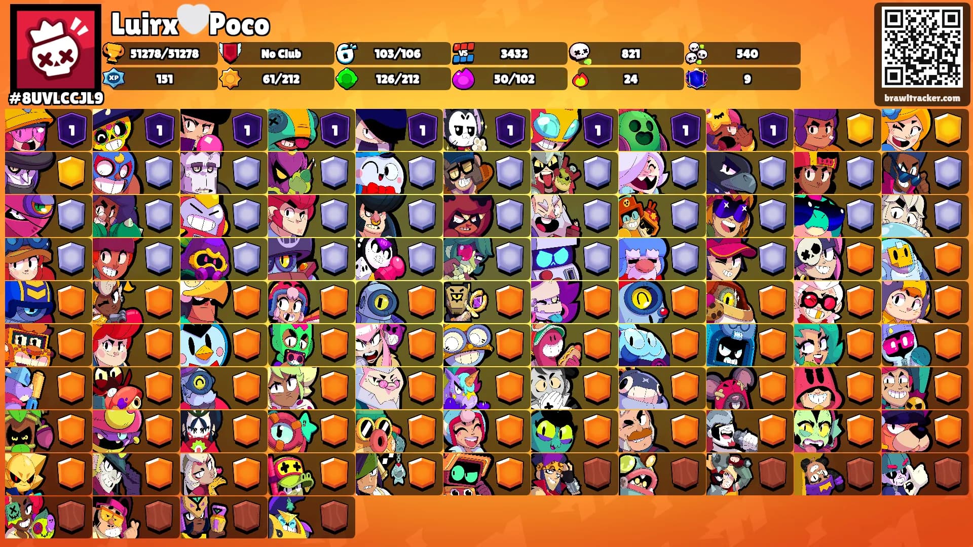 Luirx🤍Poco's Ranks