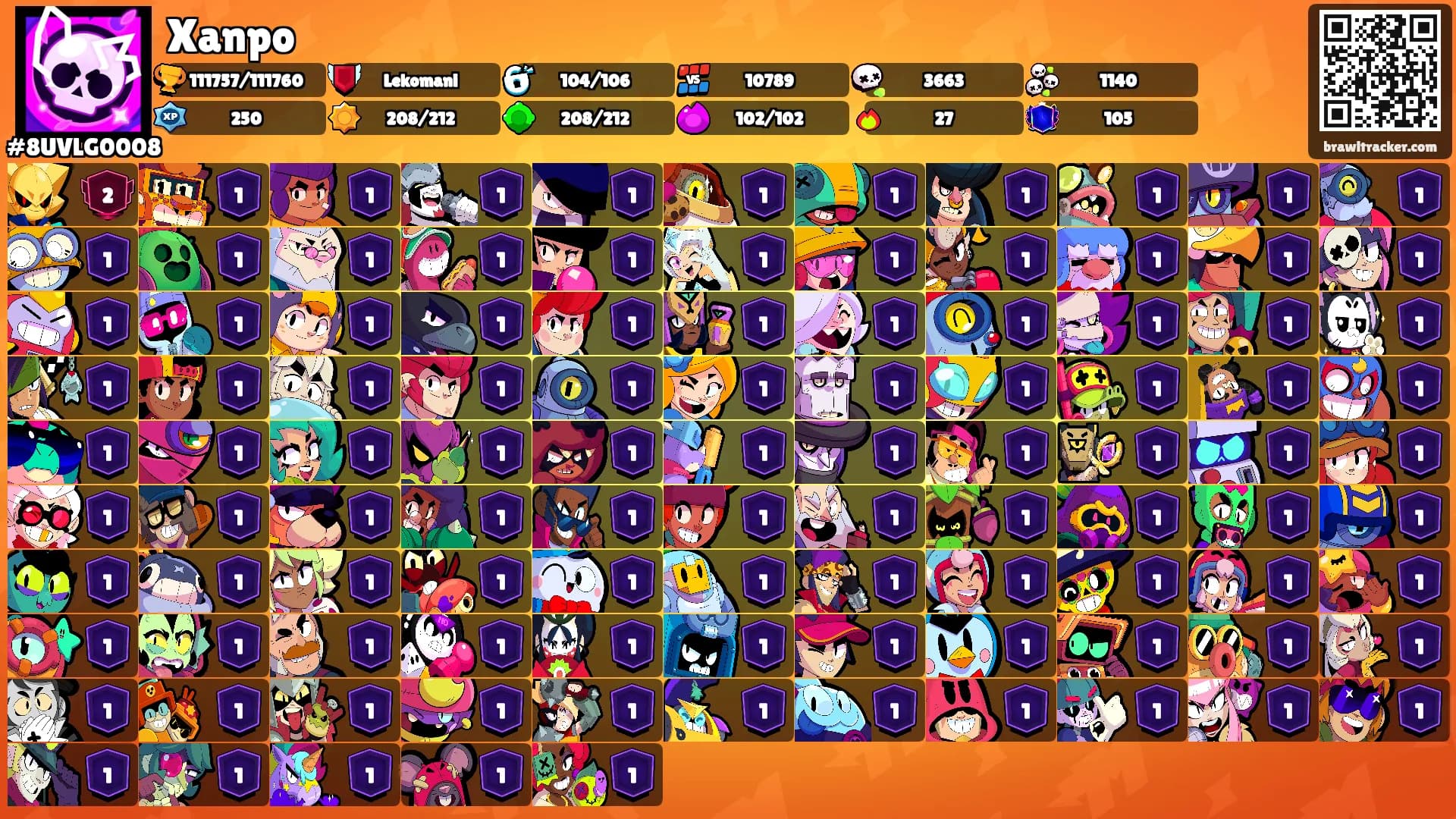 Xanpo's Ranks
