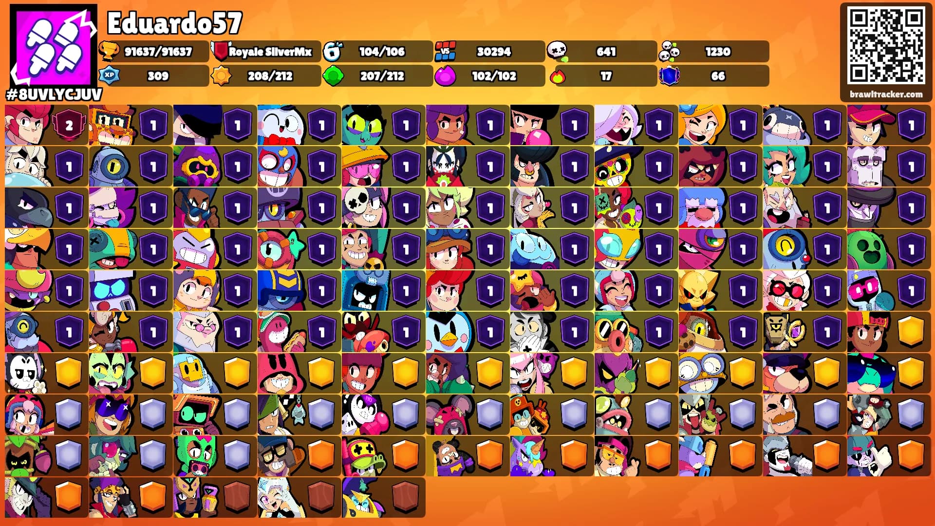 Eduardo57's Ranks
