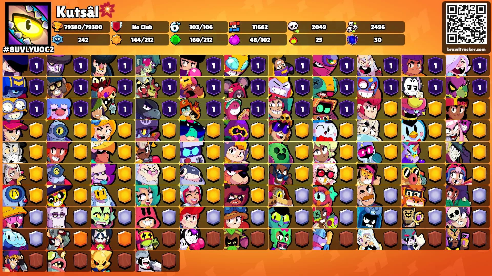 Kutsâl💥's Ranks