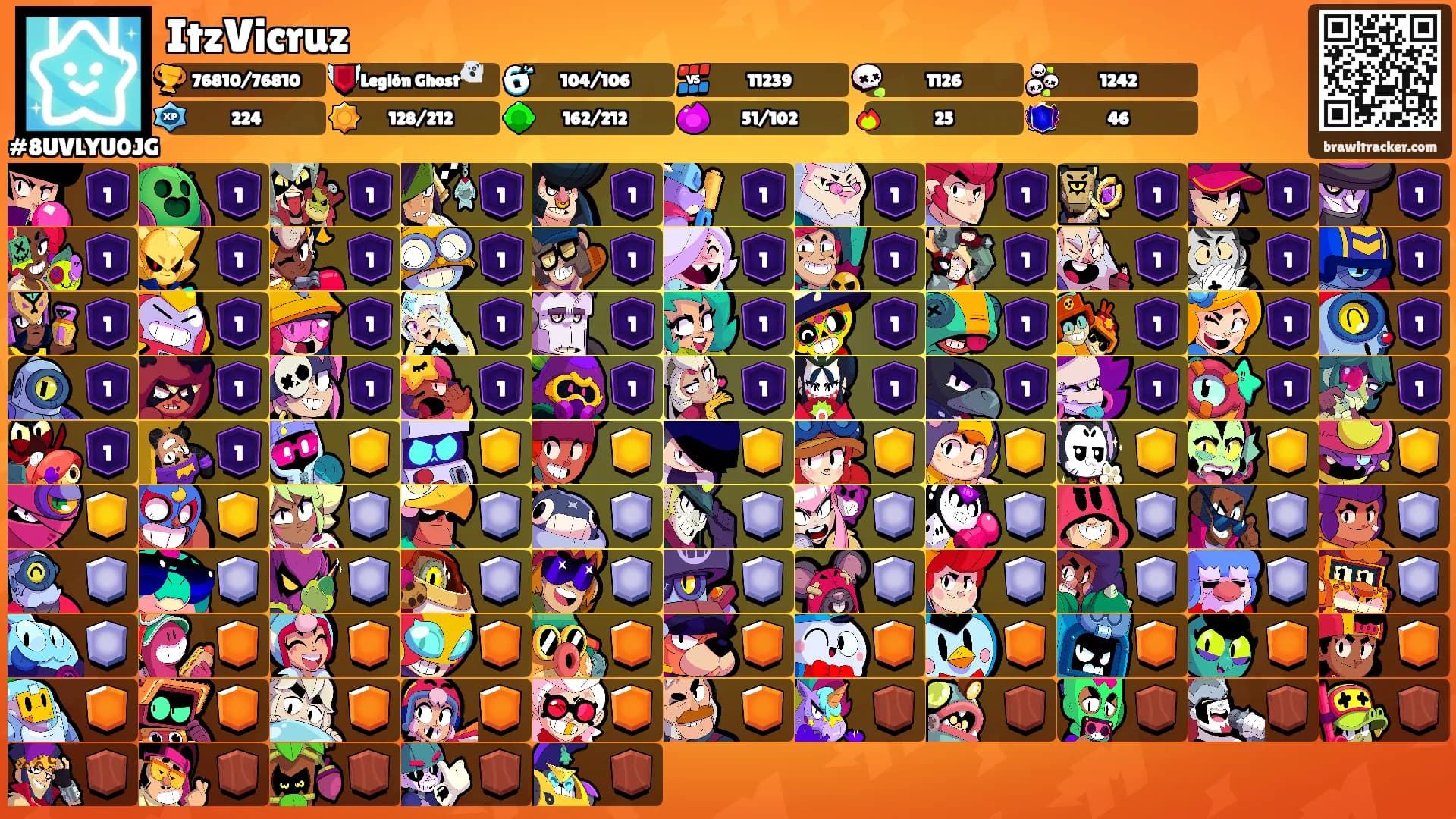 ItzVicruz's Ranks