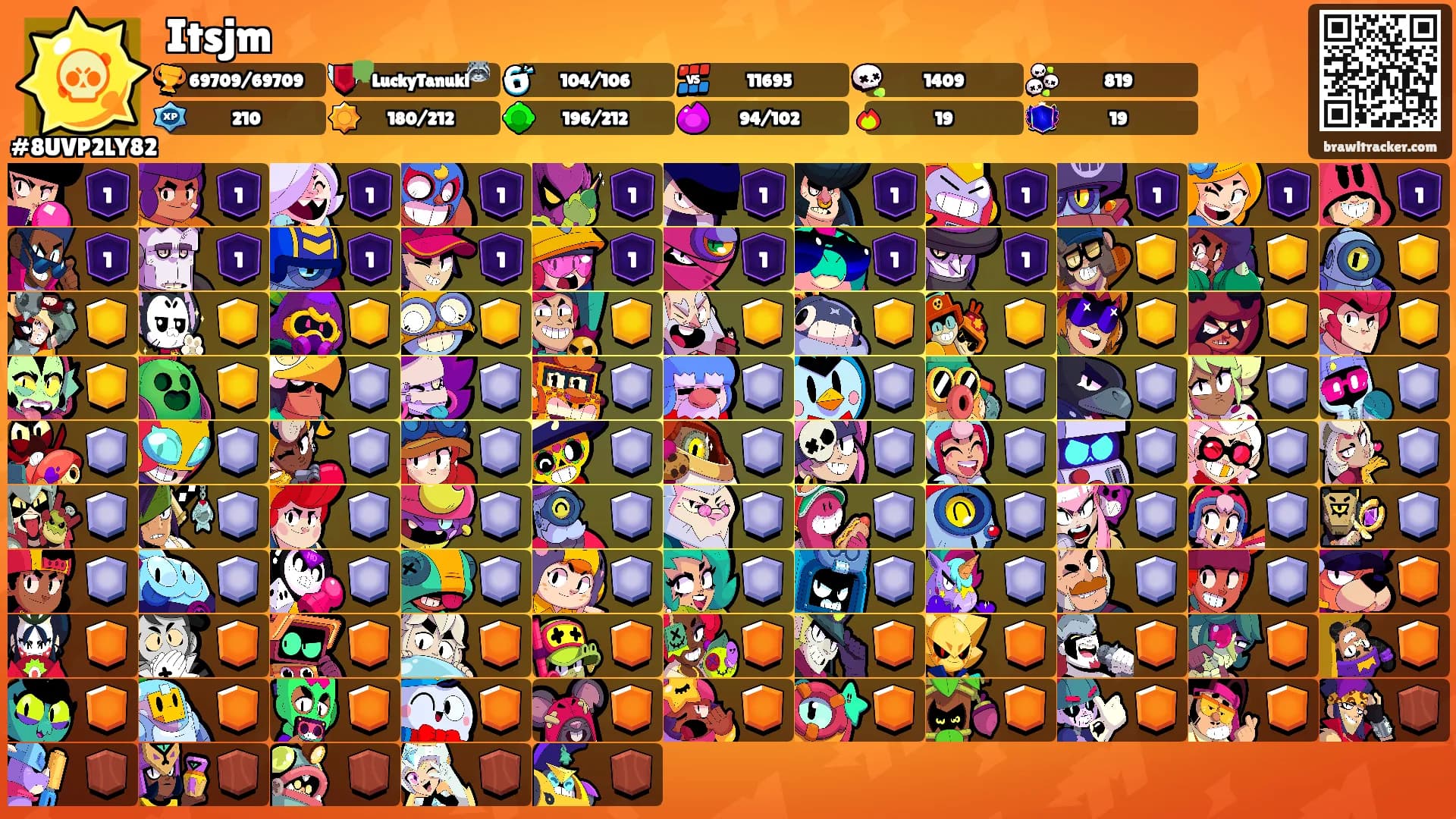 Itsjm's Ranks