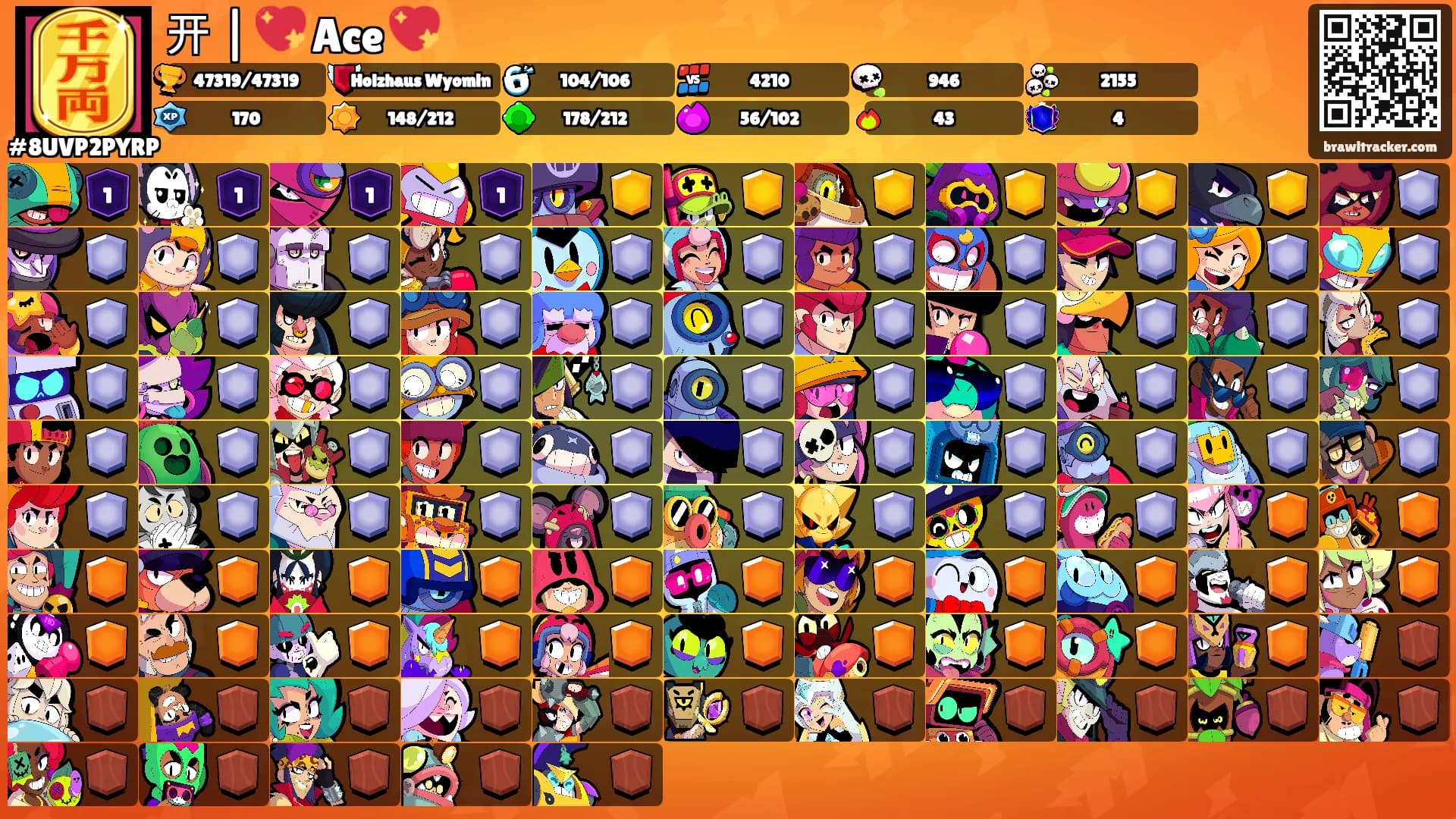 开 | 💖 Ace 💖's Ranks