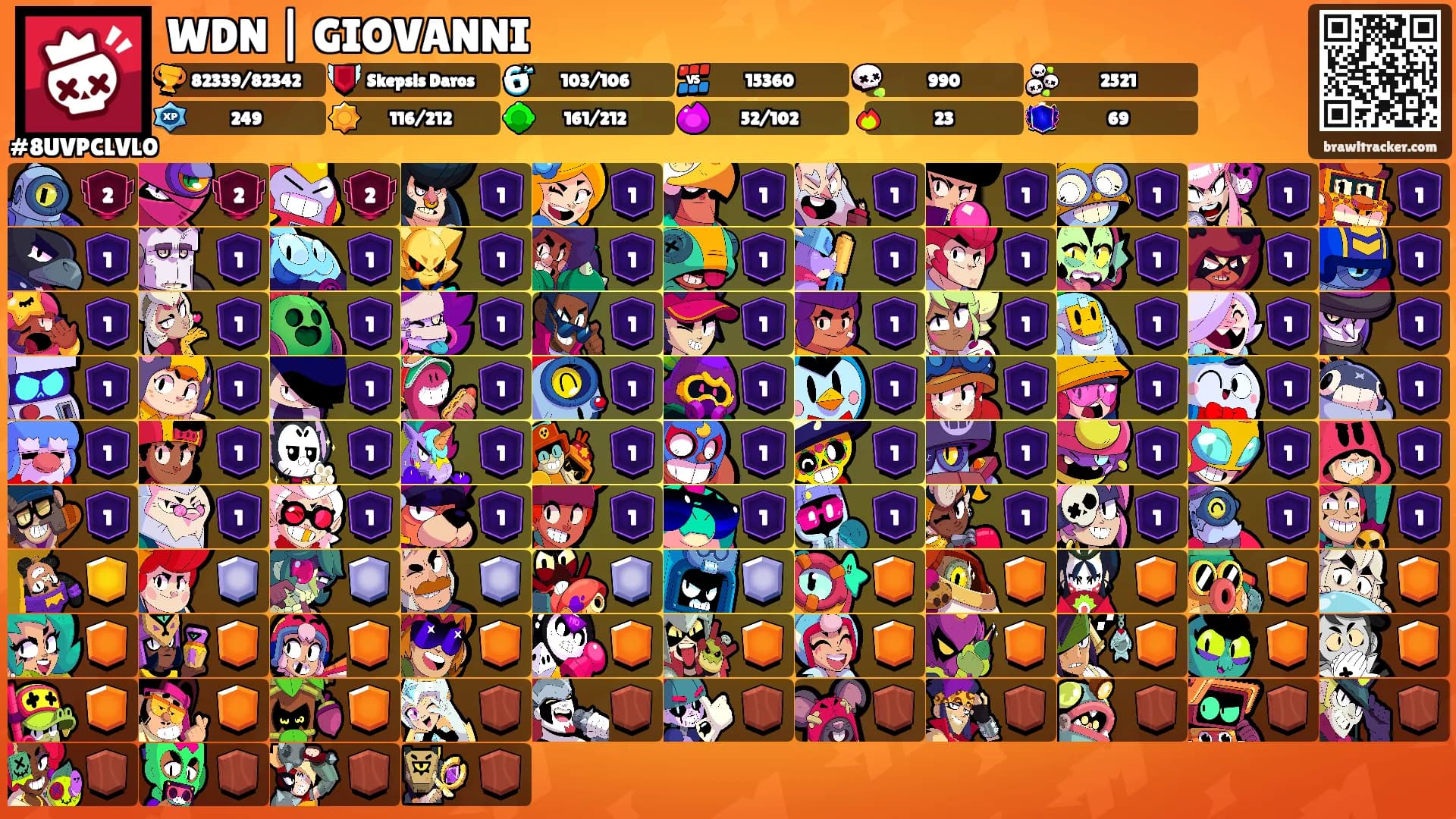 WDN | GIOVANNI's Ranks