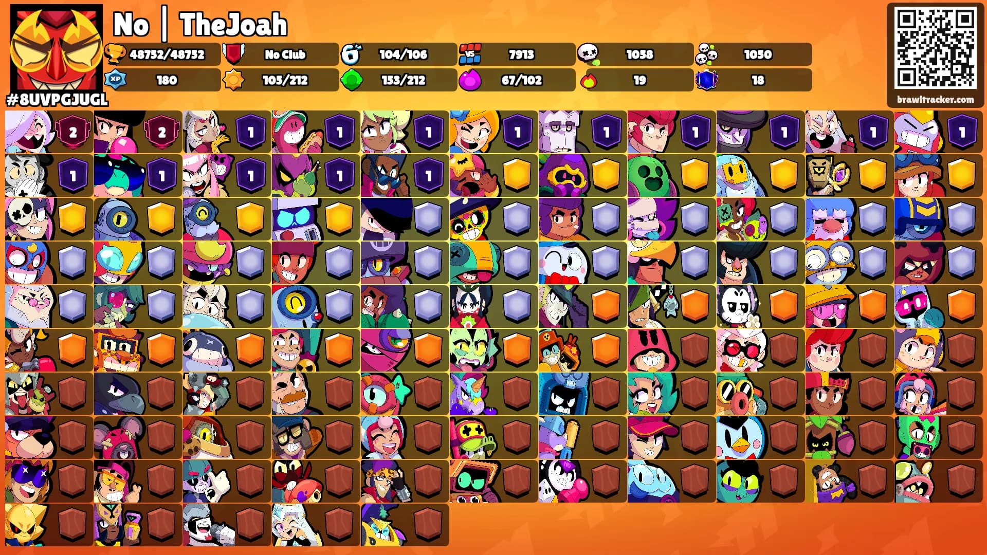 No | TheJoah's Ranks