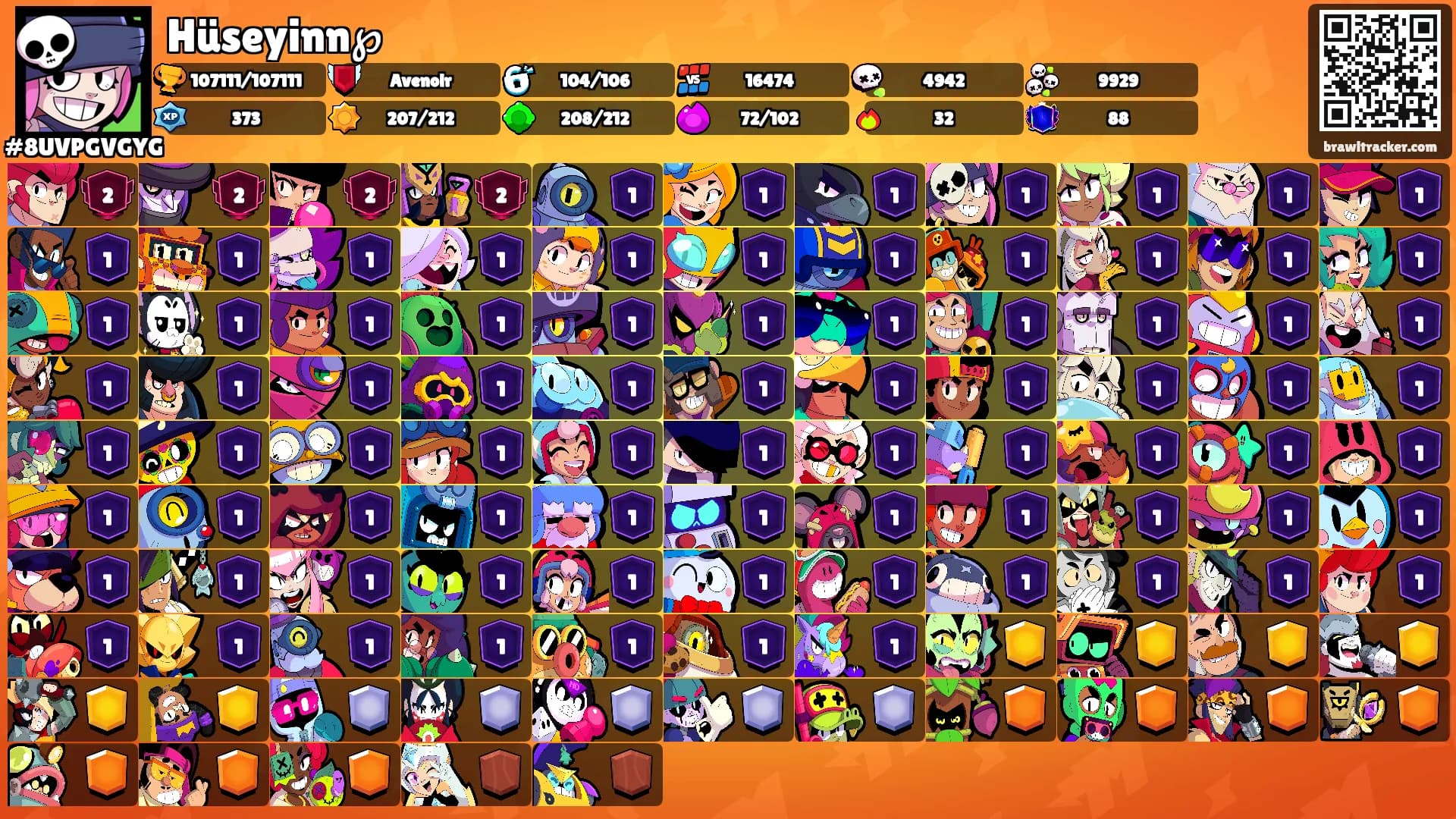 Hüseyinn℘'s Ranks