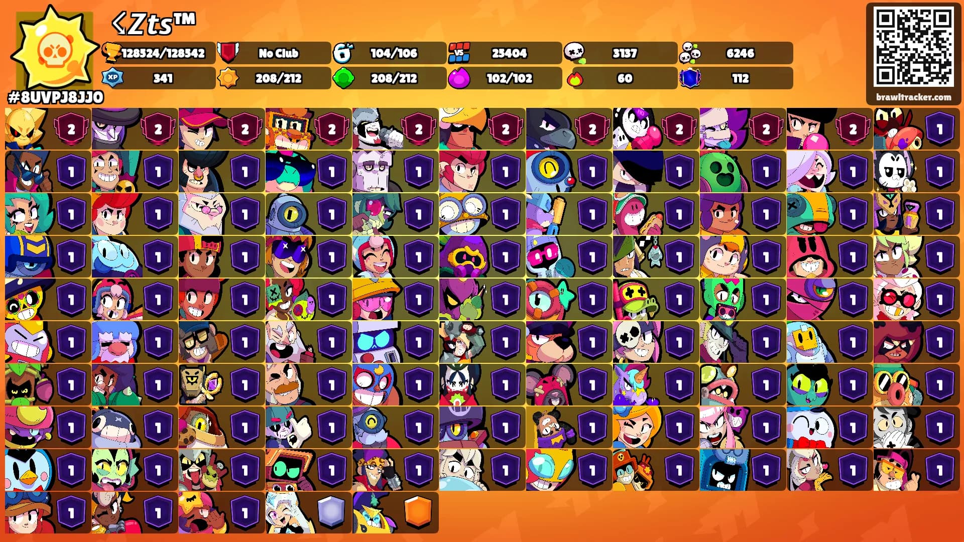 ☇𝞕𝙩𝙨™'s Ranks