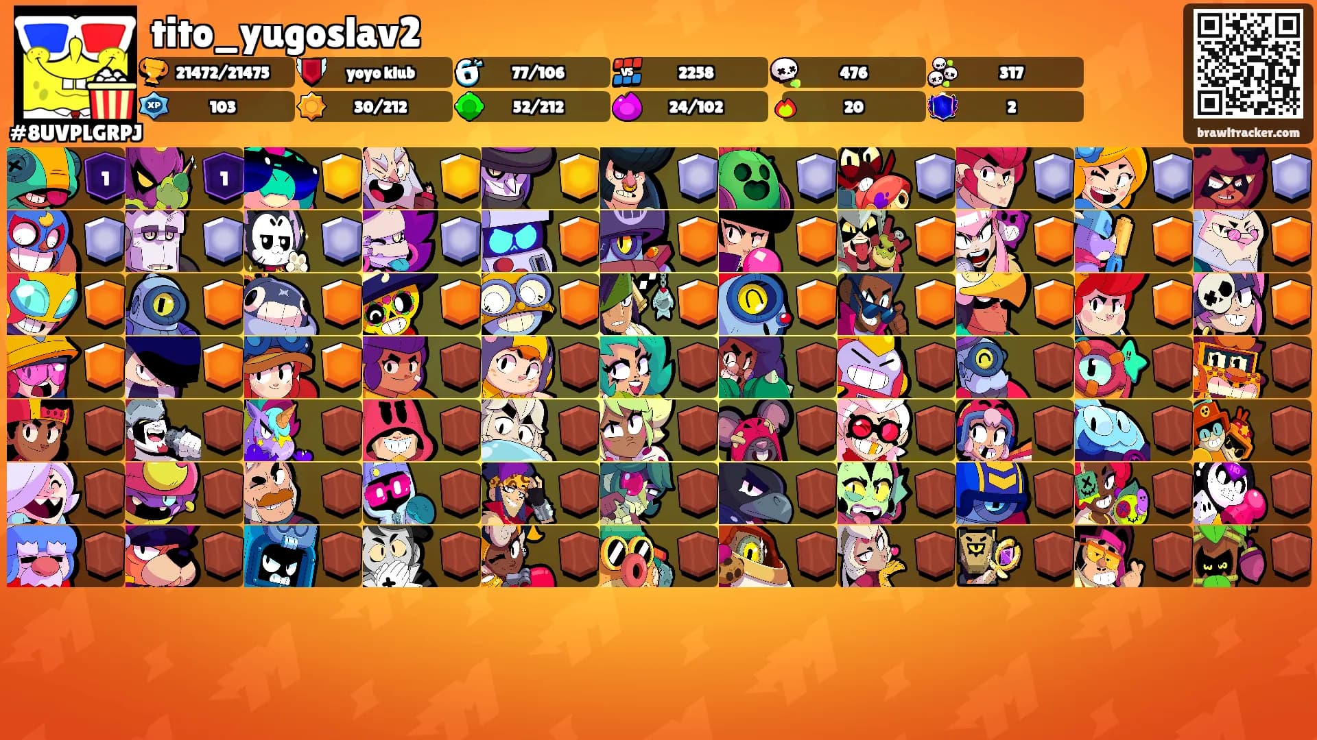 tito_yugoslav2's Ranks