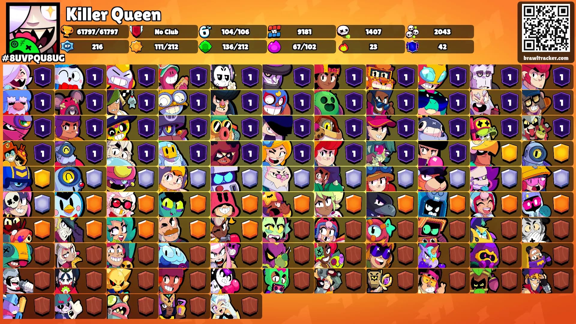 Killer Queen's Ranks