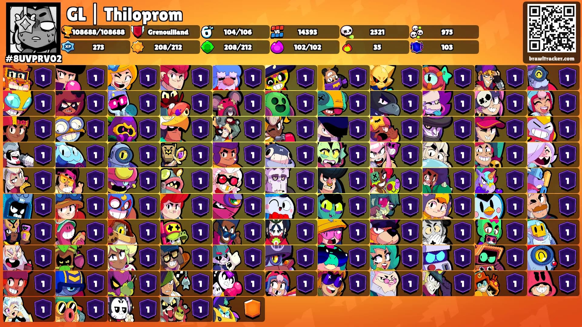 GL | Thiloprom's Ranks