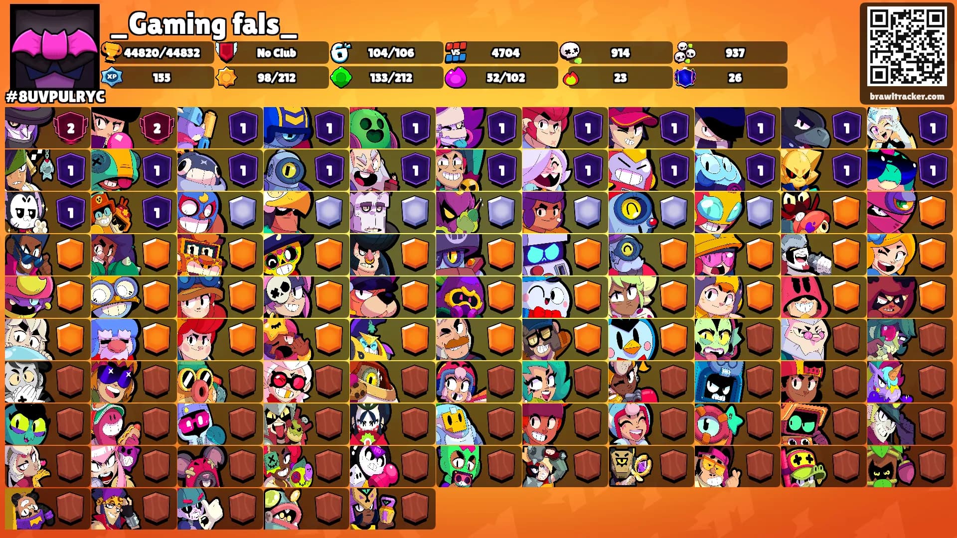 _Gaming fals_'s Ranks