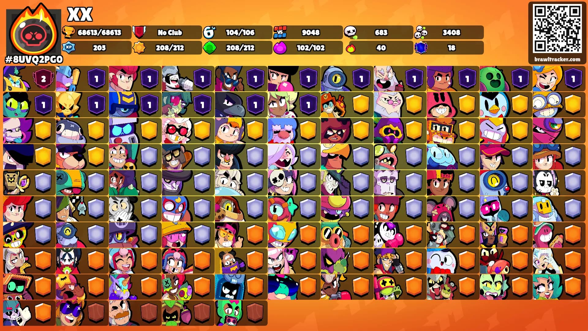 XX's Ranks