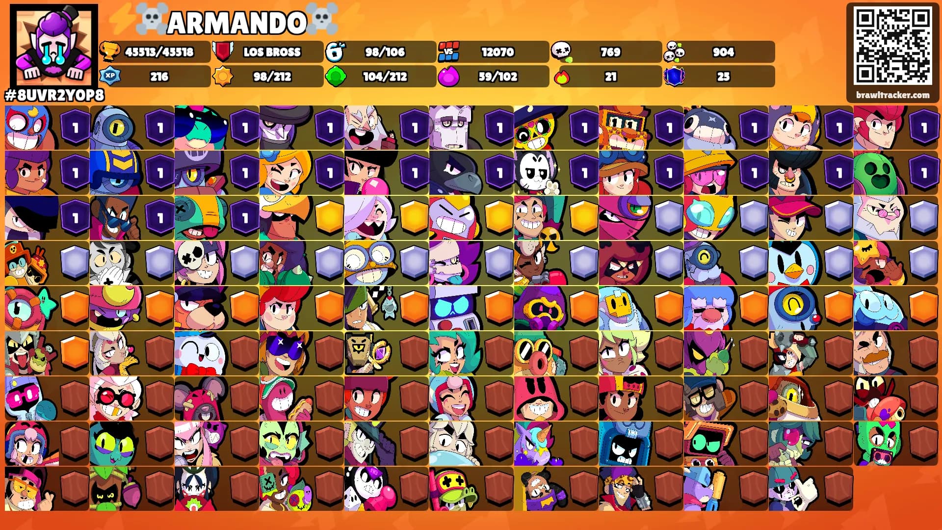 ⚡☠️ARMANDO☠️⚡'s Ranks