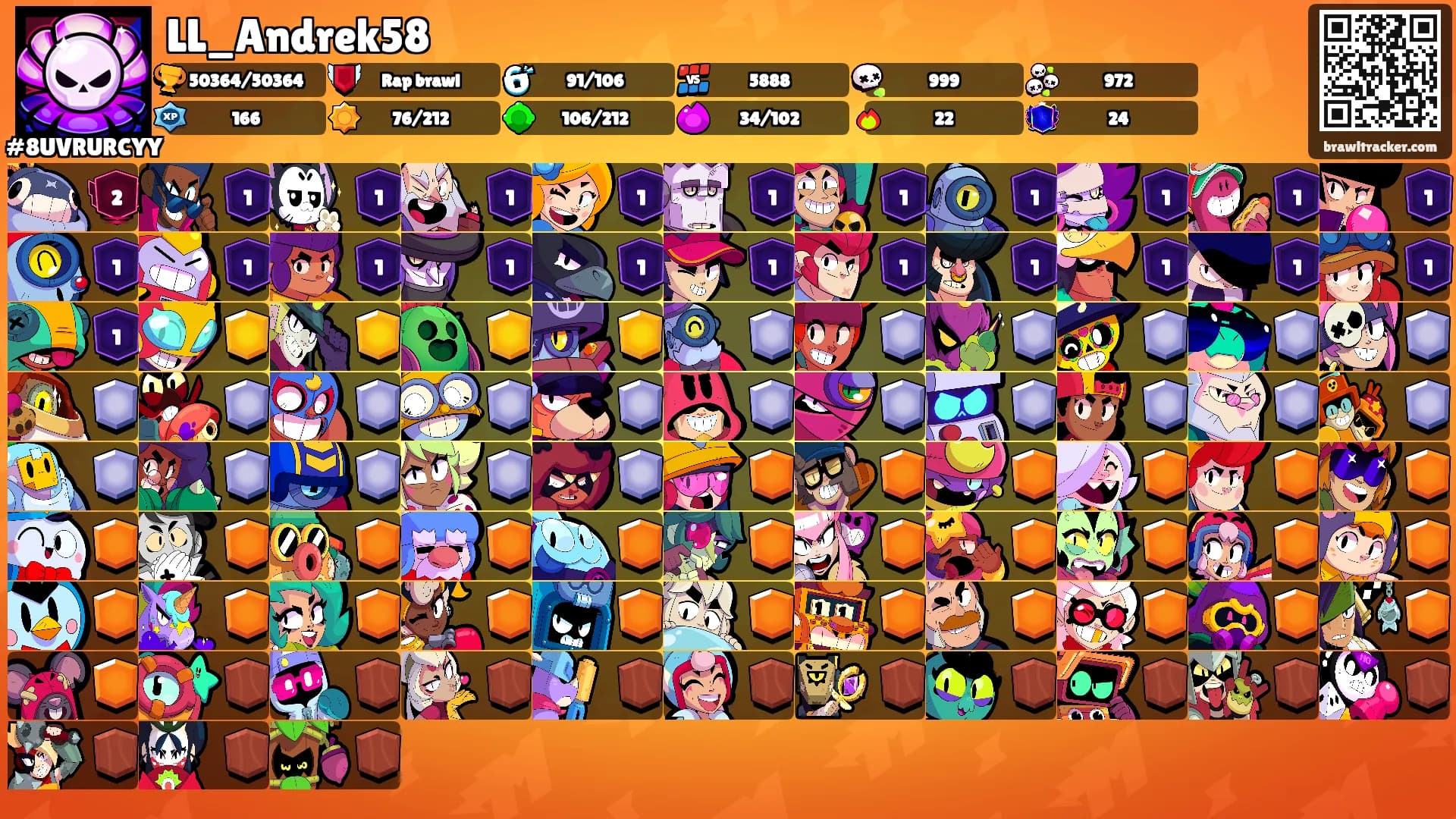 LL_Andrek58's Ranks