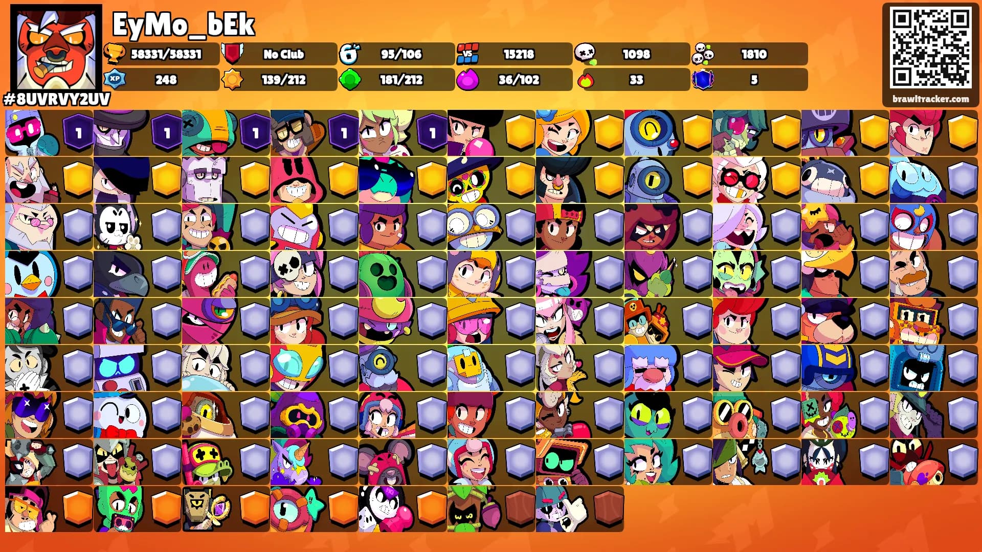 EyMo_bEk's Ranks