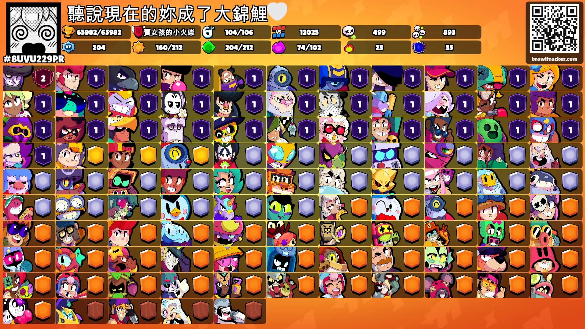 聽說現在的妳成了大錦鯉🤍's Ranks
