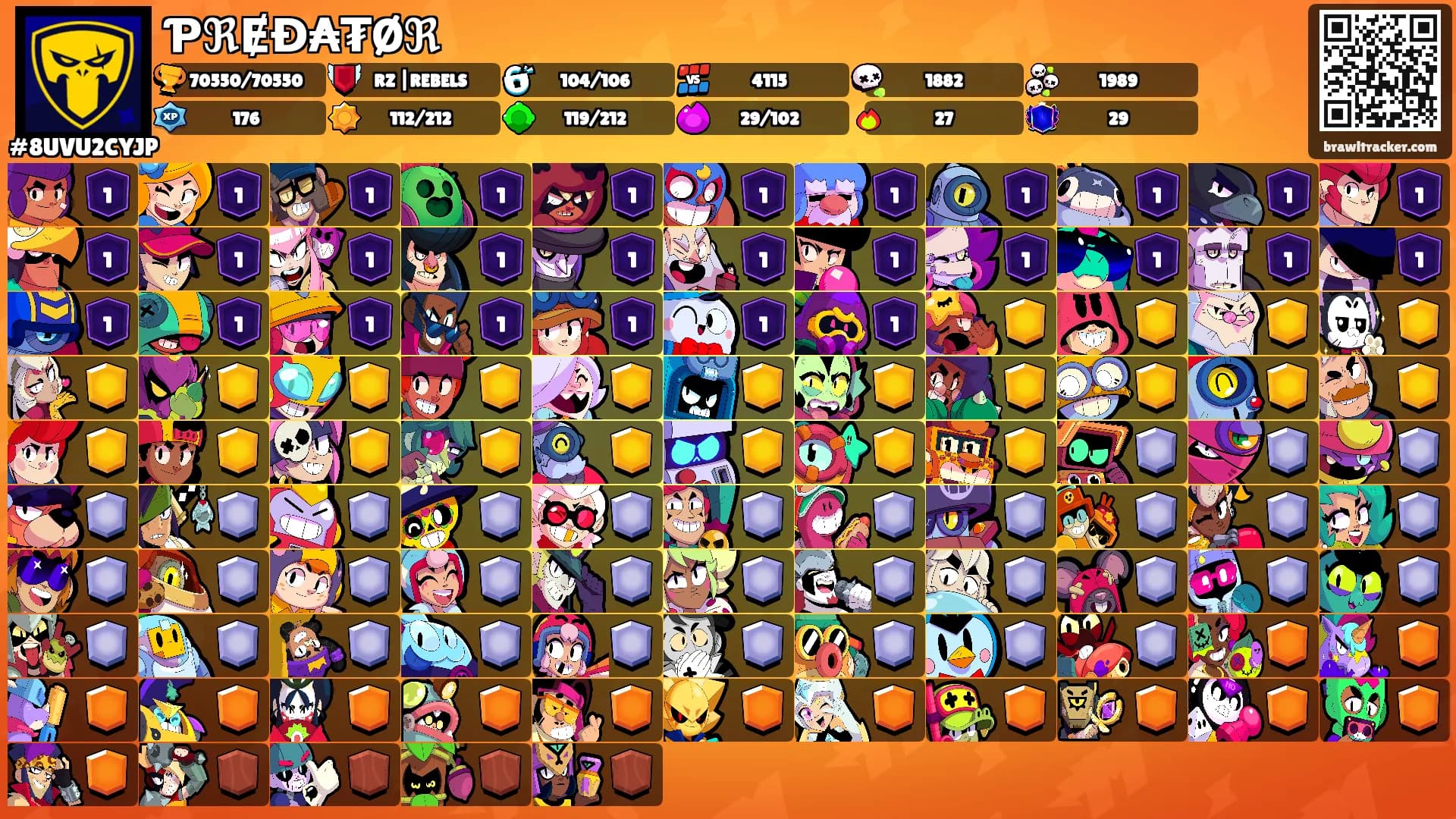 ƤℜɆĐ₳₮Øℜ's Ranks