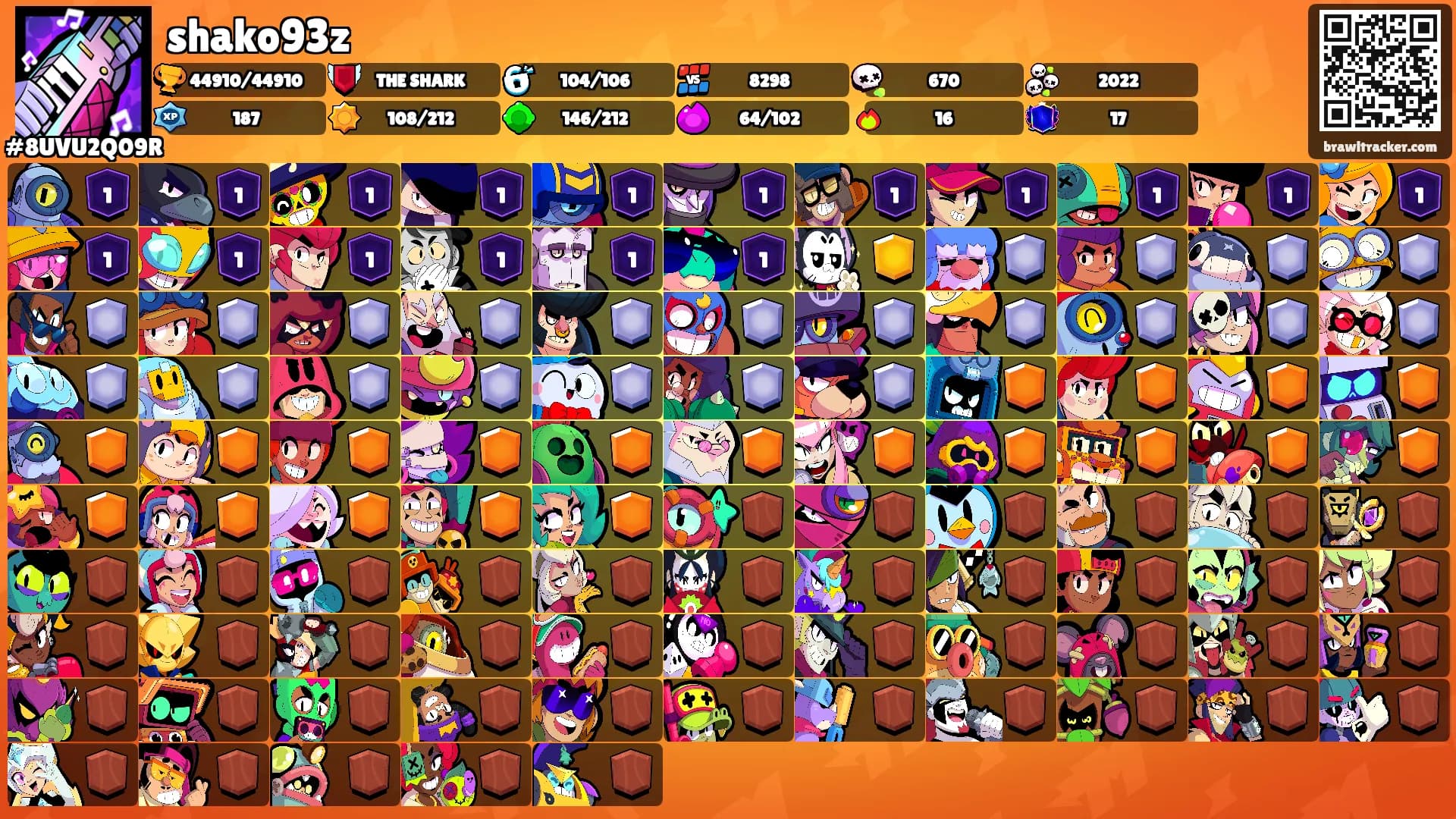 shako93z's Ranks