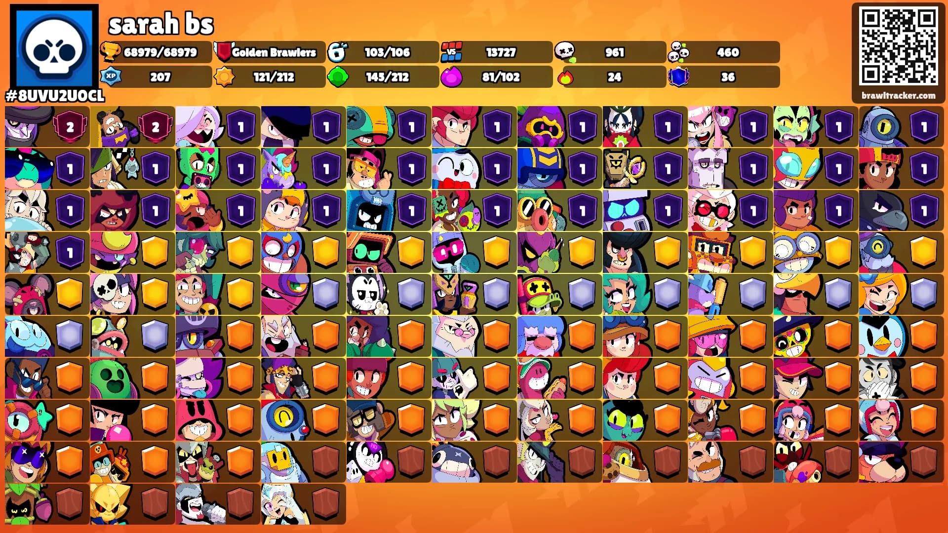 sarah bs's Ranks