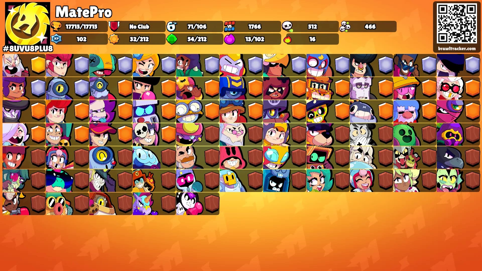 MatePro's Ranks