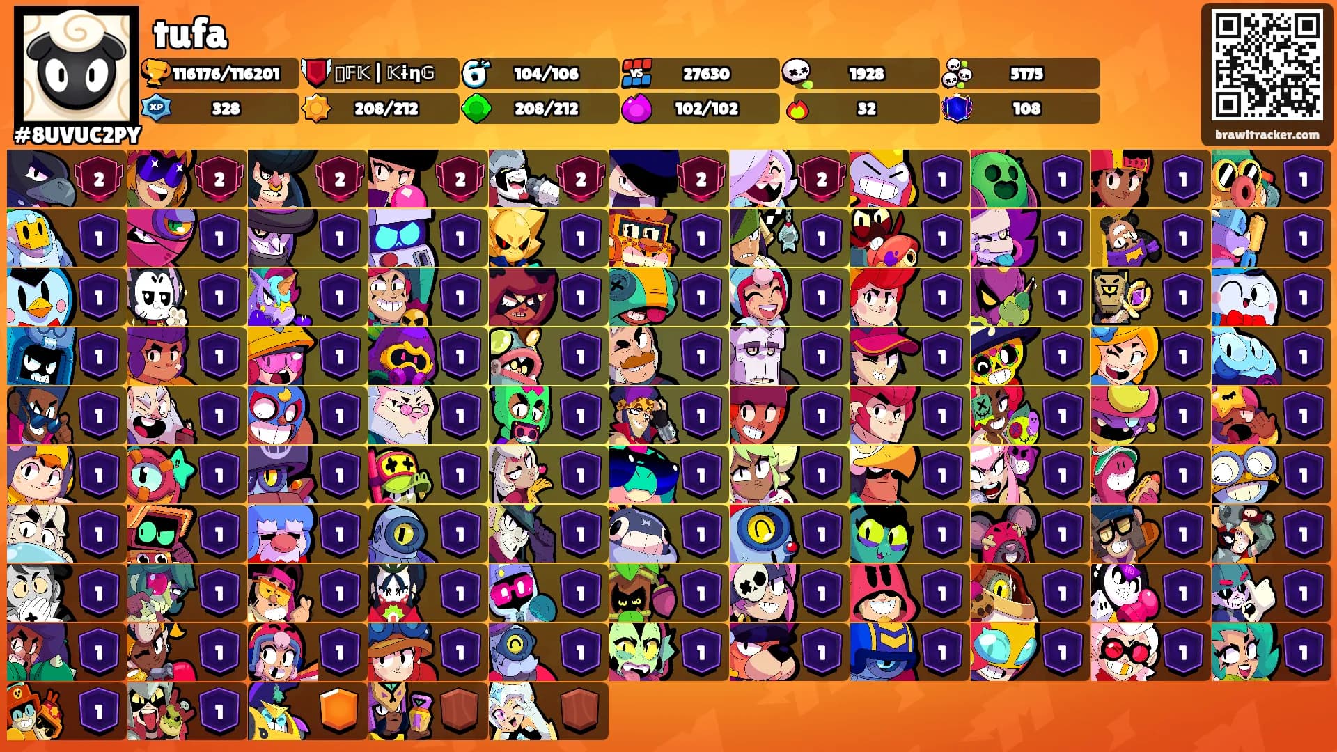 tufa's Ranks