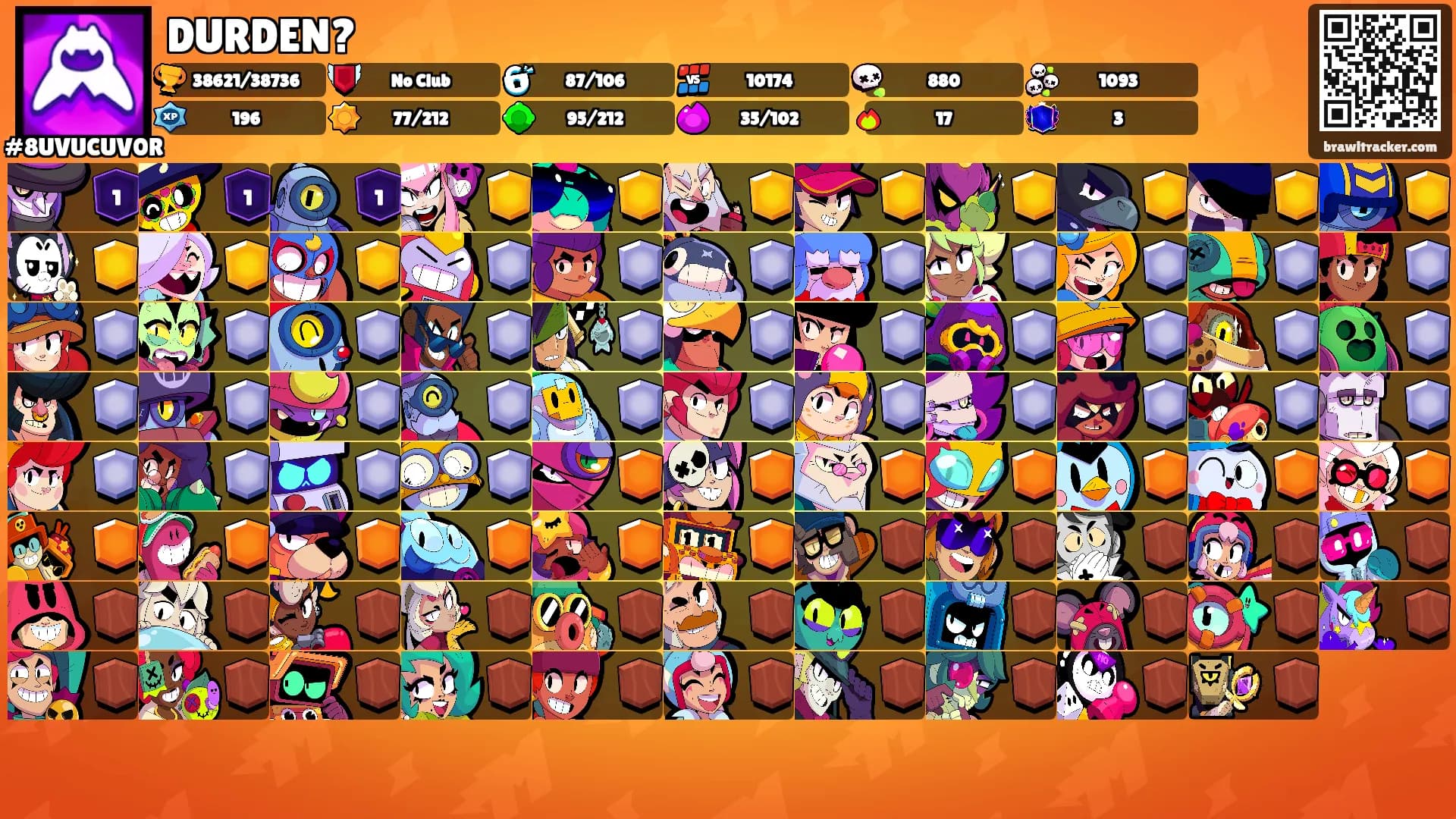 DURDEN?'s Ranks