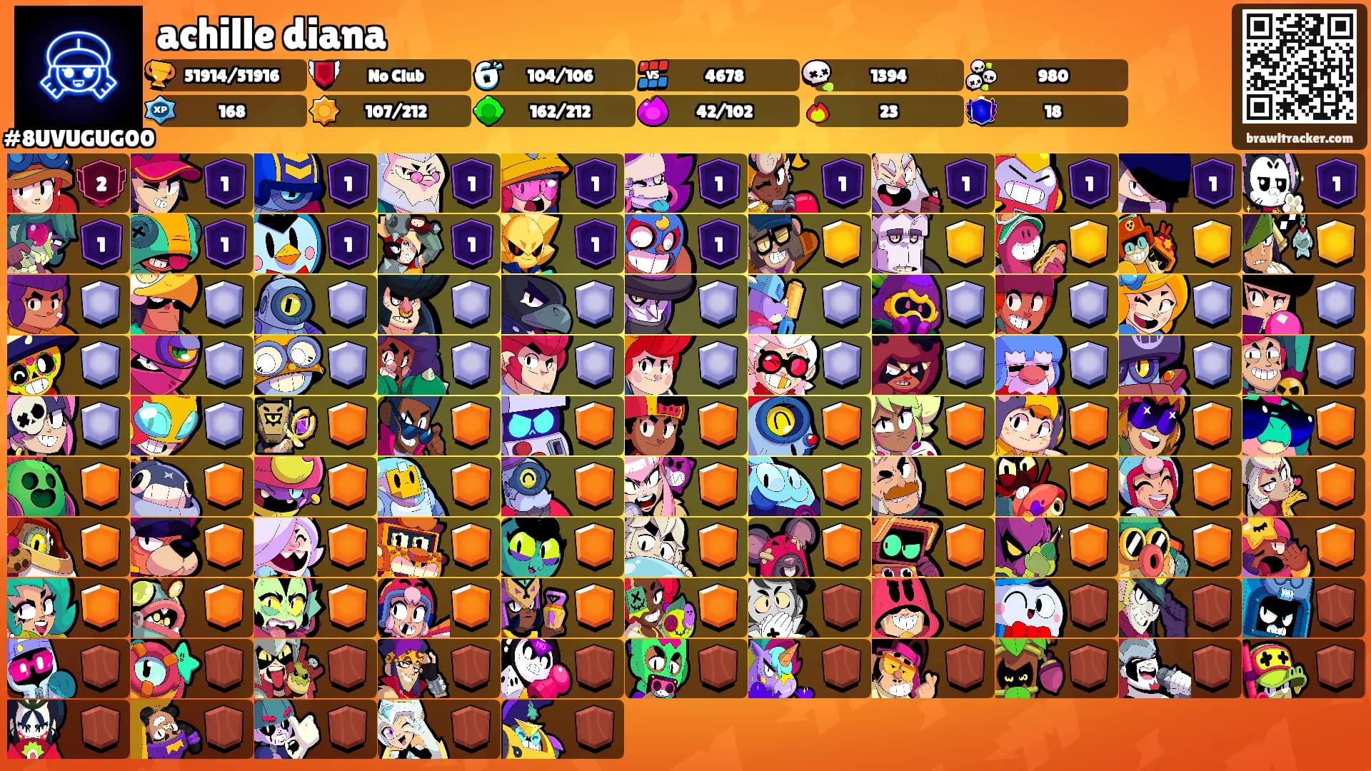 achille diana's Ranks