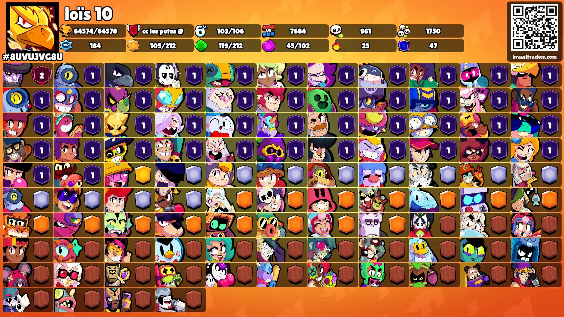 loïs 10's Ranks