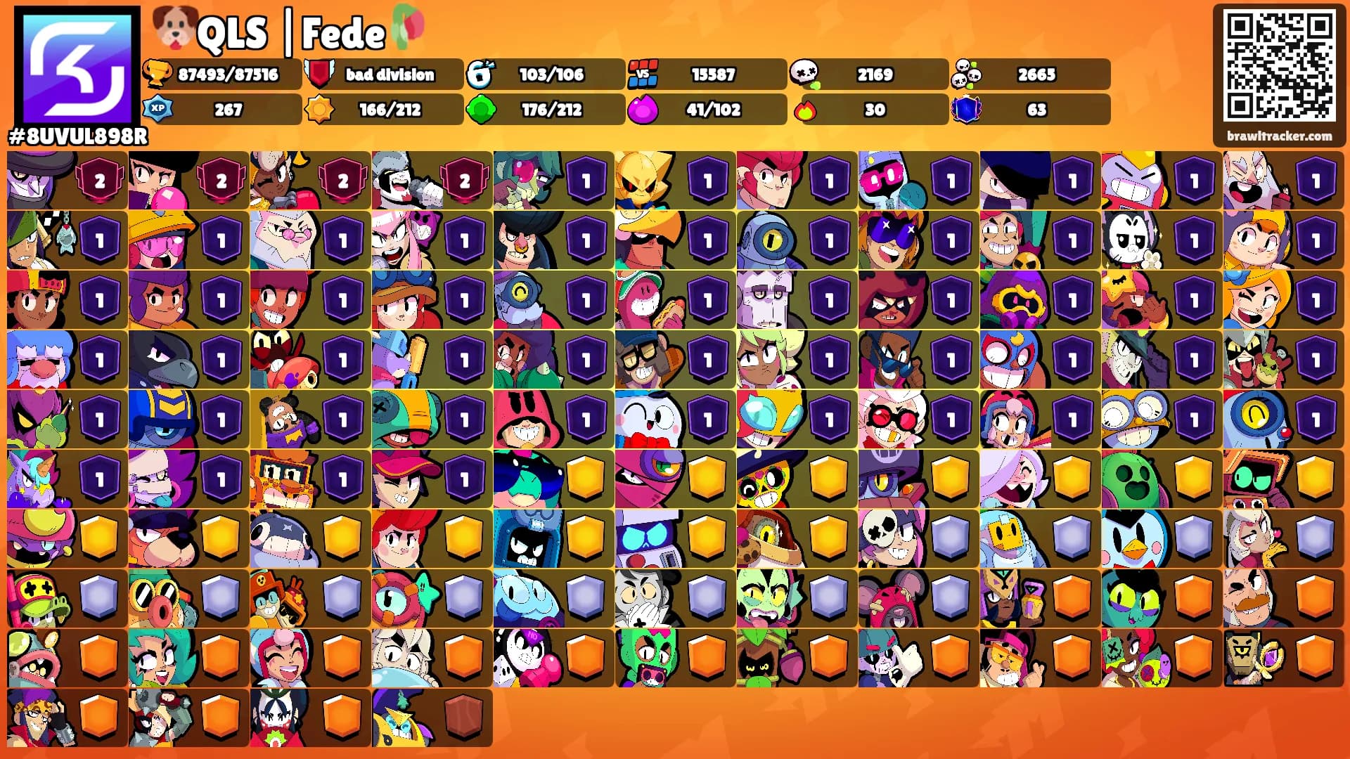 🐶QLS |Fede🥀's Ranks