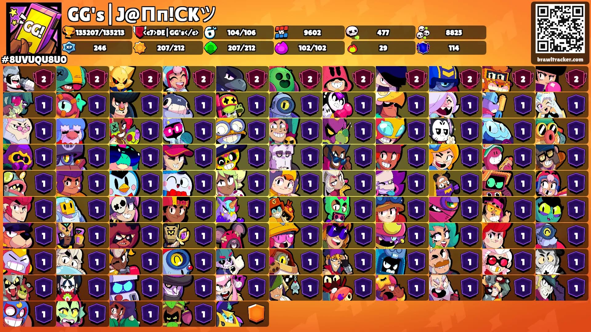 GG's|J@Пп!СKツ's Ranks
