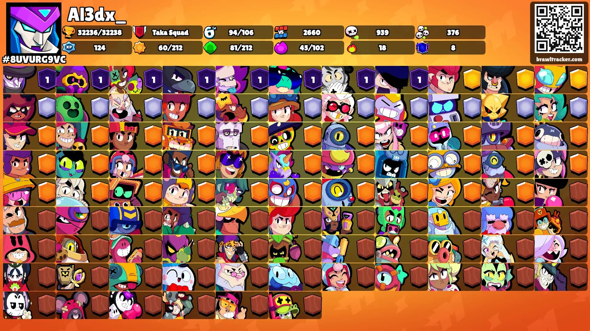 Al3dx_'s Ranks