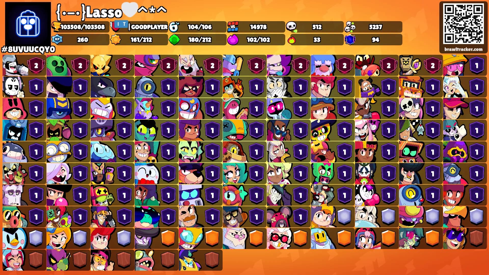 {•-•}Lasso🤍^*^'s Ranks