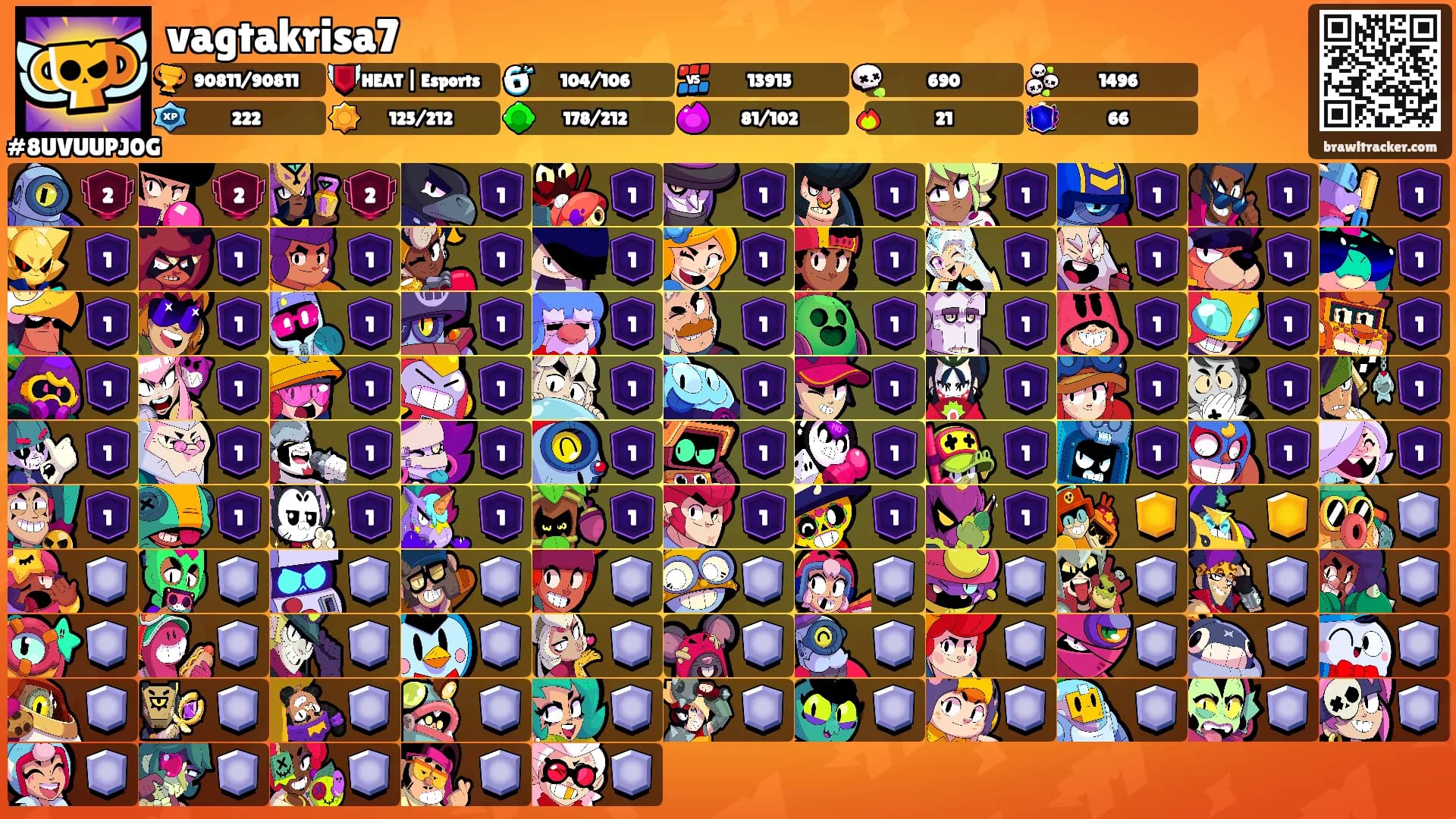 vagtakrisa7's Ranks