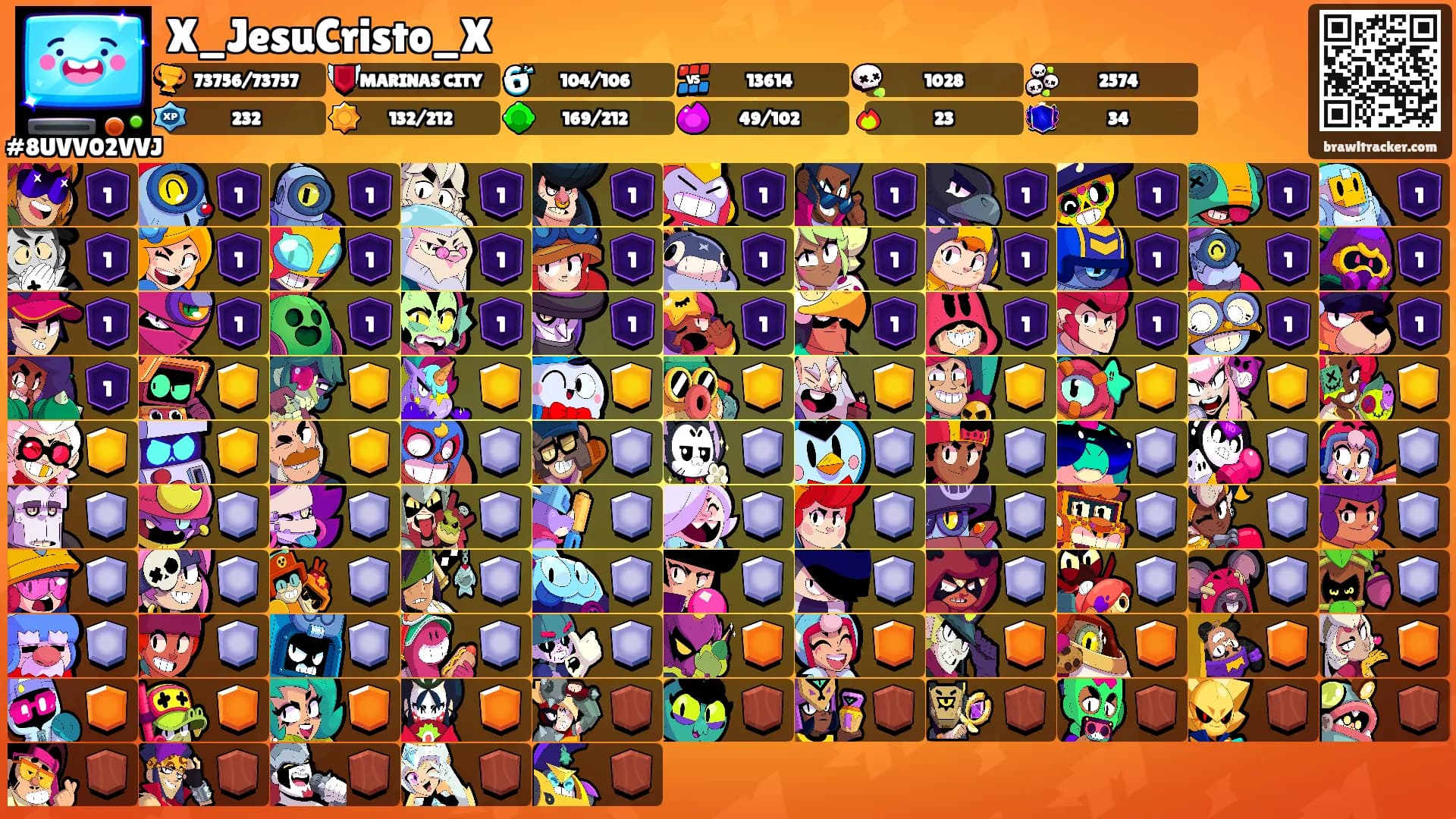 X_JesuCristo_X's Ranks