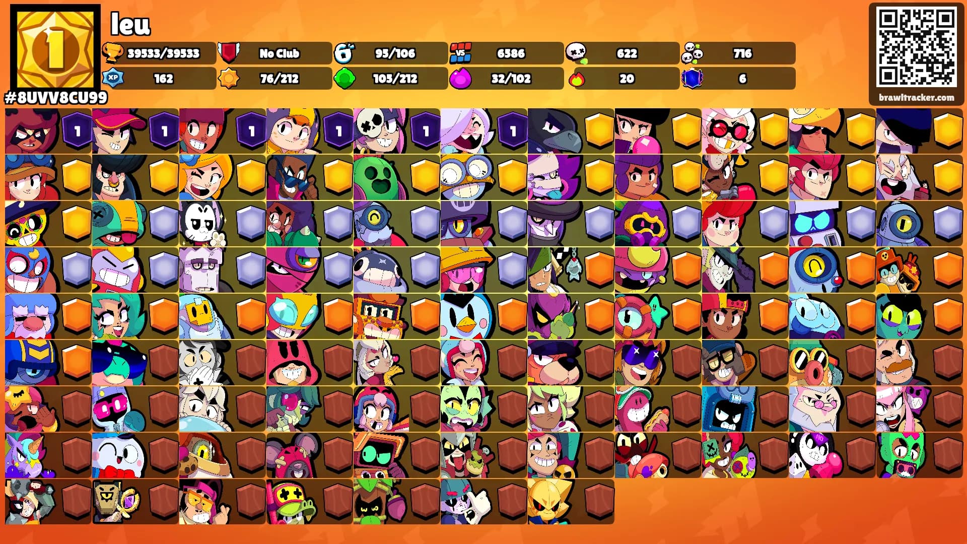leu's Ranks