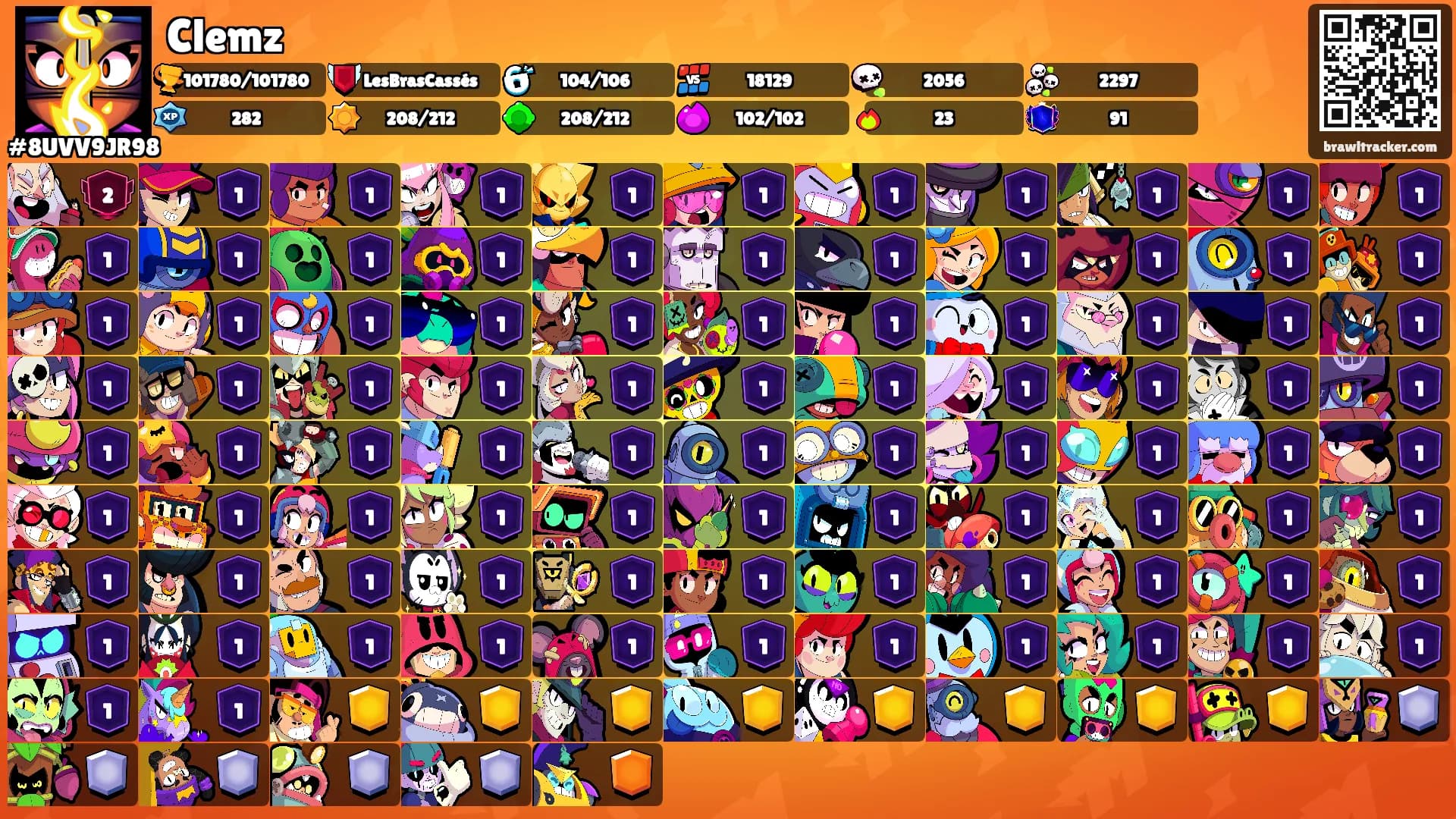 Clemz's Ranks